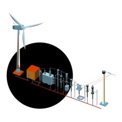 Ilustración panel demostrativo de parque eólico para la agencia Lúdica 7