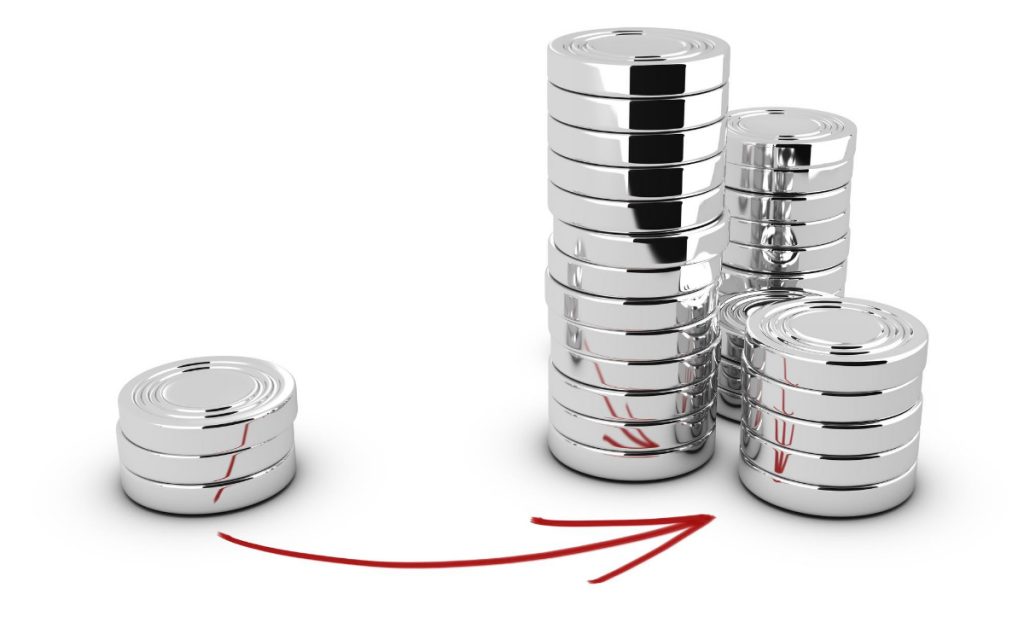 Retorno a la inversión